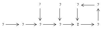 graph theory 4